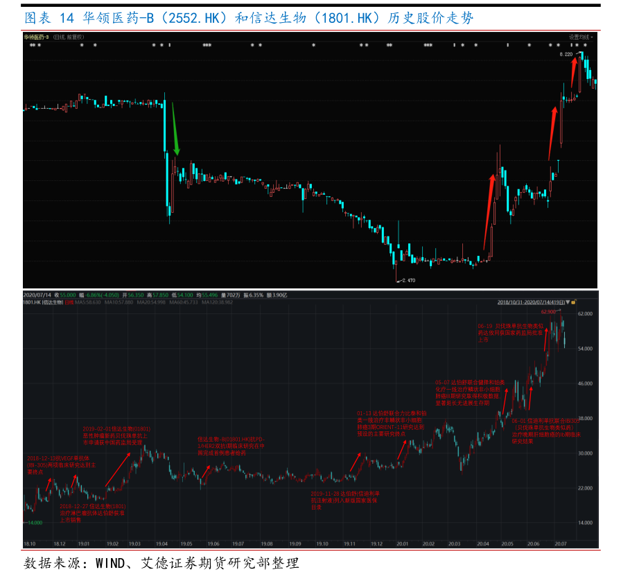運動面料驅動成長，越南產(chǎn)能布局助力超盈國際凸顯彈性化纖面料優(yōu)勢