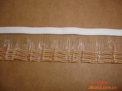 彈性花邊帶;松緊帶;中英文電腦提花帶;腹帶;_花邊 其他服裝輔料 _中國 廣東 汕頭市 潮南區(qū)峽山長虹路工業(yè)區(qū)593-595號(hào)_汕頭市潮南區(qū)峽山新怡纖織帶廠_